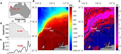 Observations of Breaking Internal Tides on the Australian North West Shelf Edge